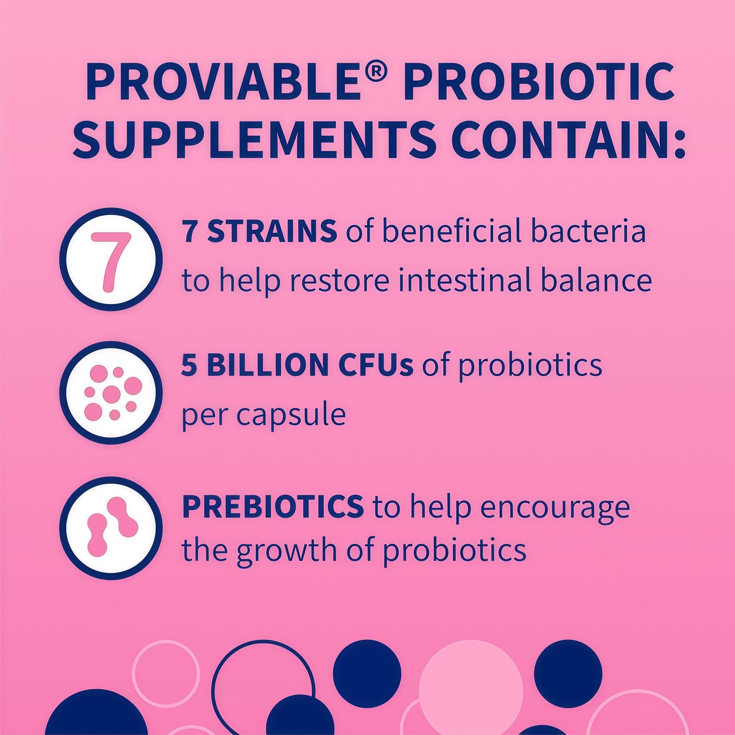 ProviableⓇ-DC Capsules