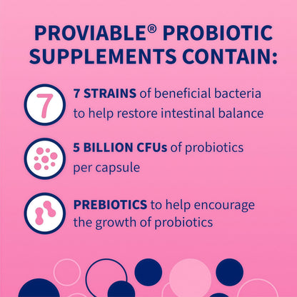 ProviableⓇ-DC Capsules